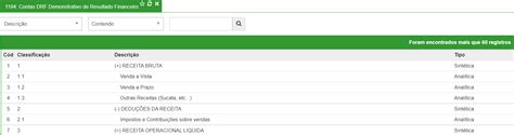 drf resultados.